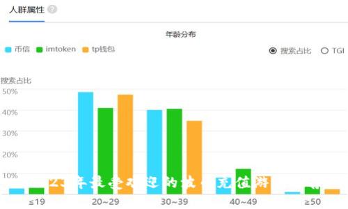 2023年最受欢迎的波币充值游戏推荐