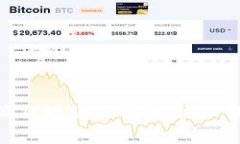 时尚实用的金狐狸短款小钱包推荐：小巧与品质