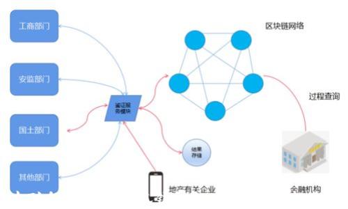
中本聪怎样绑定小狐钱包？一步步教你轻松操作