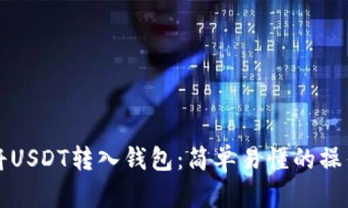 如何将USDT转入钱包：简单易懂的操作指南