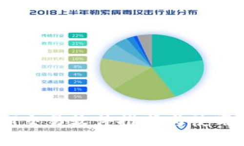 USDT交易软件推荐与使用指南