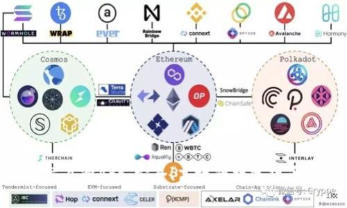 Bitbase交易所App：安全、高效的数字货币交易平台