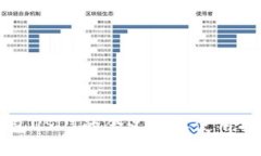 钱包USDT的含义及其使用指