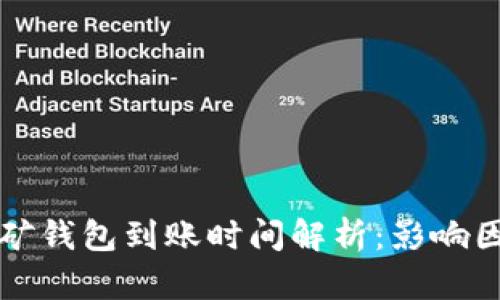 以太坊挖矿钱包到账时间解析：影响因素及策略