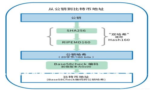 多重签名在英文中通常被称为“Multi-signature”，其缩写为“Multisig”。这种技术常用于加密货币和区块链领域，以增强交易的安全性。在多重签名的设置中，多个密钥必须签署一笔交易才能完成，这样可以降低单一密钥被盗或失效带来的风险。

如果您需要进一步的信息或具体的内容，请告诉我！