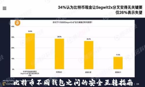 
比特币不同钱包之间的安全互转指南