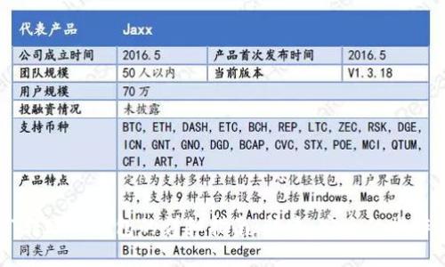 USDT转账到钱包的详细指南：快速、安全的操作步骤