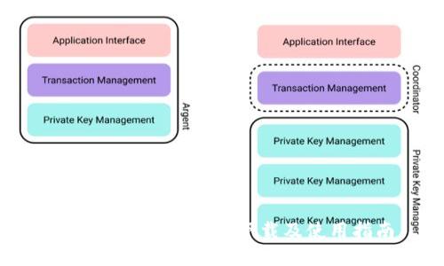 ```xml
五行币钱包安卓版下载及使用指南