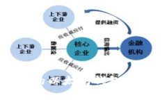 如何选择合适的以太坊钱