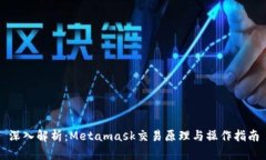 深入解析：Metamask交易原理