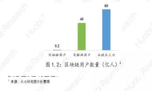 助记词可以更改吗？全面解析助记词的重要性与使用方法