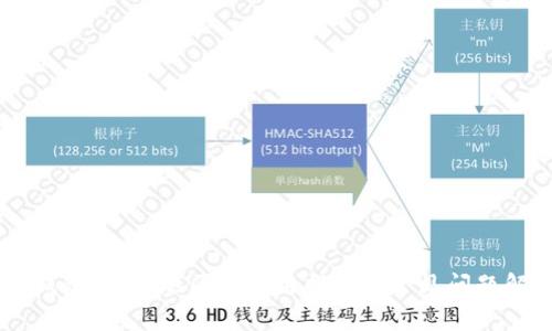 IM钱包：中国地区的使用指南与常见问题解析