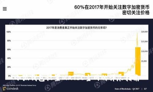 小狐钱包设置MATIC主网的详尽指南