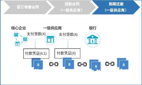 小狐钱包登录教程：轻松入门数字货币管理