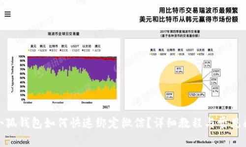 标题: 小狐钱包如何快速绑定微信？详细教程与常见问题解答