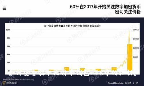 如何安全提取比特币钱包APK中的私钥？