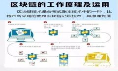 如何安全获取狗狗币钱包