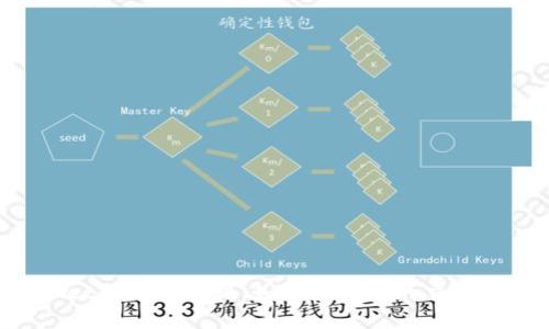 深入了解MetaMask燃料：如何保障您的交易安全和高效