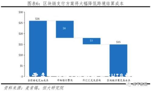 SHIB提币需多久到账？全面解析SHIB提币流程