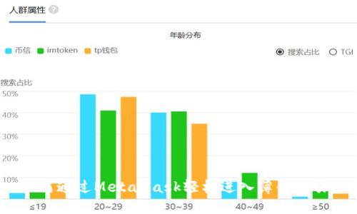 如何通过MetaMask轻松进入薄饼交易？