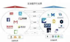 2023年比特币钱包推荐：选