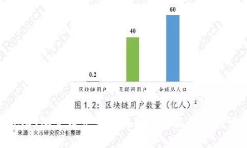 如何将USDT从火币交易所提取到小狐钱包的详细步骤