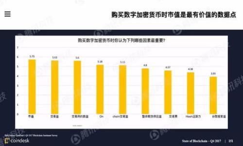  biaoti 比特币钱包：是真实创新还是骗局？ /biaoti 
 guanjianci 比特币钱包, 骗局, 加密货币, 区块链技术 /guanjianci 

## 内容主体大纲

1. 什么是比特币钱包
    - 比特币的起源
    - 比特币钱包的功能与类型
    - 如何选择合适的比特币钱包

2. 比特币钱包的工作原理
    - 区块链技术的基础
    - 钱包地址与密钥的关系
    - 交易过程的解析

3. 比特币钱包的安全性分析
    - 密钥的重要性
    - 常见的攻击方式
    - 保护比特币钱包的最佳实践

4. 比特币钱包与诈骗的关系
    - 常见的比特币诈骗手法
    - 如何识别潜在的骗局
    - 真实案例分析

5. 比特币钱包的法律与政策
    - 全球不同国家对比特币的态度
    - 合规性与隐私权的争论
    - 未来的政策趋势

6. 比特币钱包市场的现状与未来
    - 比特币市场的概述
    - 竞争对手分析
    - 未来的发展趋势

7. 结论：比特币钱包的风险与机会
    - 总结比特币钱包的优势
    - 强调风险意识
    - 对未来的展望

---

## 什么是比特币钱包

比特币的起源
比特币是一种去中心化的数字货币，于2009年由始创者中本聪（Satoshi Nakamoto）推出。它的出现改变了人们对货币的传统观念，成为替代传统金融体系的一种新形式。比特币通过区块链技术实现去中心化的交易，保障了交易的透明性和安全性。

比特币钱包的功能与类型
比特币钱包是用来存储、发送和接收比特币的工具。它本质上是一个软件程序，能够跟踪你的比特币余额和交易记录。根据使用方式的不同，比特币钱包主要分为热钱包（在线钱包）和冷钱包（离线钱包）。热钱包方便快捷，适合日常交易；冷钱包则在安全性上更胜一筹，很适合长期存储。

如何选择合适的比特币钱包
选择合适的比特币钱包需要考虑多个因素，包括安全性、用户界面、支持的币种以及设备兼容性。对于初学者而言，推荐选择用户友好的热钱包，但长期投资者则更应考虑冷钱包的安全性。

## 比特币钱包的工作原理

区块链技术的基础
比特币钱包的运作基于区块链技术。区块链是一种分布式账本，通过加密技术确保交易的安全和不可篡改。每一笔交易都会被记录在区块链上，并由网络中的多个节点共同验证。

钱包地址与密钥的关系
每个比特币钱包都有一个唯一的钱包地址，类似于银行账户。私钥则是访问和控制你钱包的关键，任何拥有私钥的人都可以访问和转移钱包中的比特币。因此，加强私钥的保护至关重要。

交易过程的解析
当你从钱包中发送比特币时，实际上是向网络广播一条交易请求，该请求包含你的钱包地址、接收方地址及发送金额。网络节点会对该交易进行验证，并将其打包成区块，最终完成交易。

## 比特币钱包的安全性分析

密钥的重要性
私钥是比特币钱包安全性的基石。如果私钥丢失或被盗，钱包中的比特币将无法恢复。因此，用户需使用高强度的密码，并妥善保管私钥，例如，通过硬件钱包或纸钱包存储。

常见的攻击方式
常见的比特币钱包攻击方式包括网络钓鱼、恶意软件和社交工程攻击。网络钓鱼是最常见的手法，攻击者伪装成合法网站，诱使用户输入私钥或密码。从而盗取用户资产。

保护比特币钱包的最佳实践
为保护比特币钱包，用户应采取以下措施：使用冷钱包存储大量比特币、定期备份钱包、启用两步验证，并保持软件及设备的更新，以防范漏洞。

## 比特币钱包与诈骗的关系

常见的比特币诈骗手法
比特币的匿名性使其成为多种诈骗的温床。常见的诈骗手法包括虚假投资平台、赠送比特币的骗局以及伪装成官方机构进行的钓鱼攻击。许多投资者因贪婪而相信这些骗局，导致财产损失。

如何识别潜在的骗局
识别比特币骗局需要一定的警觉性。用户应警惕那些承诺高额回报的投资机会，以及要求提供私钥或钱包密码的请求。同时，检查平台的合法性，包括是否有真实的注册信息和用户反馈。

真实案例分析
通过具体案例来分析让人信服的骗局，例如著名的PlusToken骗局，该项目曾承诺给投资者高额回报，最终导致数十亿美元的损失。了解这些案例有助于提高警惕，并避免类似的陷阱。

## 比特币钱包的法律与政策

全球不同国家对比特币的态度
各国对比特币的态度不尽相同，从完全接受到严格禁止都有。某些国家，如萨尔瓦多，已将比特币确定为法定货币，而其他国家则对其交易和使用发出了警告。例如，中国则全面禁止加密货币交易和挖矿活动。

合规性与隐私权的争论
比特币的匿名性质与现代金融监管之间存在冲突。政府希望能够监管和追踪交易以防止洗钱和骗局，而用户则希望保护自己的隐私。如何平衡这两者的权益成为了一个重要话题。

未来的政策趋势
随着加密货币市场的逐渐成熟，各国的政策正在逐步完善。未来可能会出现更多针对加密货币交易的国际税收和监管框架，以增强市场的规范性和透明度。

## 比特币钱包市场的现状与未来

比特币市场的概述
比特币市场在过去十年里经历了爆炸性的增长，越来越多的投资者和用户参与其中。尽管存在市场波动，仍然有大量资金流入，加密货币的总市值一度突破了万亿美元。

竞争对手分析
比特币并不是唯一的加密货币，各类竞争对手也在迅速发展。例如，以太坊和瑞波币等项目在部分领域具备优势，用户需要根据自己的需求选择合适的资产进行投资。

未来的发展趋势
展望未来，比特币已经逐渐走向主流，更多的机构投资者开始进入市场。同时，DeFi（去中心化金融）和NFT（非同质化代币）为比特币提供了新的应用场景与发展机会。

## 结论：比特币钱包的风险与机会

总结比特币钱包的优势
比特币钱包为用户提供了高度的自主权和灵活性，使得个人可以自由管理自己的资产。无论是交易还是存储，比特币钱包都展现了巨大的便捷性和安全性。

强调风险意识
尽管比特币钱包具备许多优势，但用户也需要清醒地认识到可能存在的风险。安全性、法律合规性以及市场波动都是用户应该认真考虑的因素。

对未来的展望
随着技术的不断进步，未来比特币钱包有望更加安全、易用。金融科技的创新将推动加密货币的普及，但同时，用户也应该增强防诈骗意识，选择合适的安全措施保护自己的资产。

---

## 相关问题

1. 比特币钱包有哪几种类型，它们的优缺点是什么？
2. 如何确保比特币钱包的安全性，防范潜在风险？
3. 如何选择适合自己的比特币钱包？
4. 比特币钱包的交易手续费是如何计算的？
5. 遇到比特币钱包被盗该如何处理？
6. 是否所有的比特币钱包都有交易功能？
7. 比特币钱包未来的发展趋势是什么？

以下内容将围绕每个问题进行详细阐述，确保每个问题不低于700字。