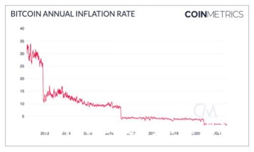 USDT钱包提现到支付宝的详细指南