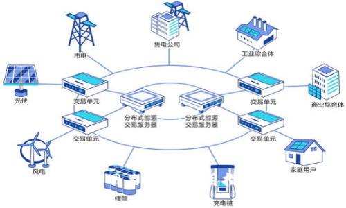 全面了解XRP网关钱包：使用指南与最佳实践