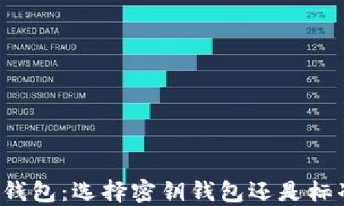 
比特币钱包：选择密钥钱包还是标准钱包？