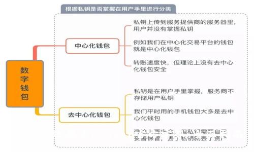 如何有效联系Ledger官方客服：全面指南