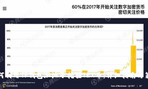 如何利用TP钱包加池子挖掘TRX币：详细指南与策略