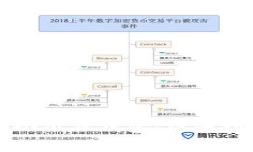 怎样将以太坊转入小狐狸钱包：详细指南与常见问题解答