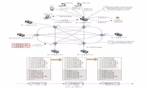 
如何在小狐钱包中添加火币智能链（Heco Chain）