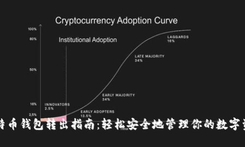 比特币钱包转出指南：轻松安全地管理你的数字资产