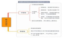 Gate.io交易平台全解析：安