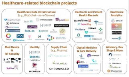 baiotiToken钱包安全吗？全面解析数字货币钱包的安全性/baioti
token钱包,数字货币,钱包安全,加密货币/guanjianci

## 内容主体大纲

1. **引言**
   - 背景介绍
   - Token钱包的兴起与重要性
   - 文章目的

2. **什么是Token钱包**
   - Token钱包的定义
   - Token钱包的类型
   - Token钱包的工作原理

3. **钱包安全性的必要性**
   - 为什么选择安全的钱包至关重要
   - 钱包安全的基本概念
   - 常见的安全威胁和攻击方式

4. **Token钱包的安全性分析**
   - 各类Token钱包的安全性比较
   - 热钱包与冷钱包的安全性
   - 多重签名技术的应用

5. **如何选择安全的Token钱包**
   - 知名钱包推荐
   - 自我安全认证
   - 用户体验与安全性之间的平衡

6. **增强Token钱包安全性的措施**
   - 强密码的重要性
   - 二次身份验证（2FA）
   - 定期更新与备份

7. **常见问题解答**
   - Token钱包常见问题整理
   - 深入分析回答

8. **结论**
   - 对Token钱包安全性的总结
   - 对未来数字货币钱包发展趋势的展望

## 详细内容

### 1. 引言

伴随着区块链技术的迅猛发展，数字货币的兴起引爆了全球的投资热潮。作为数字货币的基础设施，Token钱包的安全性与用户的资产安全息息相关。然而，许多用户对Token钱包的安全性仍存在疑问。本文旨在深入分析Token钱包的安全性，并提供用户在选择和使用Token钱包时所需的实用建议。

### 2. 什么是Token钱包

Token钱包的定义
Token钱包是一种用于存储、管理和交易数字资产的工具，用户可以通过它来管理自己的加密货币。例如，比特币、以太坊等。Token钱包可以分为两类：热钱包和冷钱包。

Token钱包的类型
热钱包通常是在线钱包，方便用户进行交易，但同时也存在一定的安全风险。冷钱包则是离线存储的方式，更加安全，但相对不便于频繁交易。

Token钱包的工作原理
Token钱包通过公钥和私钥的方式来管理用户的数字资产。用户的公钥相当于账户地址，私钥则是用户的密码，绝对不能泄露。

### 3. 钱包安全性的必要性

为什么选择安全的钱包至关重要
由于数字货币市场的不透明和波动性，用户的资产安全尤为关键。一旦钱包被攻破，用户的资产可能瞬间消失。

钱包安全的基本概念
钱包的安全性主要体现在私钥的保管、软件的安全性以及与第三方服务的交互安全等多个方面。

常见的安全威胁和攻击方式
诸如钓鱼攻击、恶意软件、网络攻击等，都是用户在使用Token钱包时需要警惕的安全威胁。

### 4. Token钱包的安全性分析

各类Token钱包的安全性比较
从安全性上来看，冷钱包由于不连接互联网，通常被认为是最安全的选择。而热钱包则方便但更容易被攻击。

热钱包与冷钱包的安全性
对于需要频繁交易的用户，热钱包是必要的，但要做好安全防范措施。而对于长期存储资产的用户，冷钱包则是最佳选择。

多重签名技术的应用
多重签名技术可以增加一个钱包的安全性，只有当多个用户的签名都被提供后，交易才能被执行，降低了单点故障的风险。

### 5. 如何选择安全的Token钱包

知名钱包推荐
市场上有许多优秀的Token钱包，例如Ledger、Trezor（冷钱包）、以及Trust Wallet、Coinbase等（热钱包）。用户可以根据自己的需求进行选择。

自我安全认证
许多钱包提供自我安全认证功能，用户可以根据钱包的评测、用户评论等，选择合适自己的钱包。

用户体验与安全性之间的平衡
在选择Token钱包时，用户需要在安全性与使用体验之间找到一个平衡点，一些高安全性的钱包使用起来可能较为复杂。

### 6. 增强Token钱包安全性的措施

强密码的重要性
用户需设置强密码，并定期更改。强密码应该包含数字、字母和特殊符号，并且避免使用容易猜测的个人信息。

二次身份验证（2FA）
开启2FA可以大幅提高钱包的安全性，即使密码被泄露，攻击者也必须获取第二步的验证才能进行交易。

定期更新与备份
定期更新钱包软件、备份私钥和助记词，能防止数据丢失或被攻击。

### 7. 常见问题解答

1. Token钱包是否会被黑客攻击？
是的，Token钱包特别是热钱包，由于其在线特点，容易受到黑客攻击。用户需要通过加强安全措施来保护自己。

2. 如何保管私钥？
私钥是数字资产的密码，用户必须将其保存在安全的地方，可以选择离线存储或硬件钱包来保护私钥。

3. 热钱包和冷钱包的选择如何决定？
用户的选择取决于他们的交易频率和安全需求，频繁交易用户可以选择热钱包，而长期持有资产的用户应优先考虑冷钱包。

4. 有没有免费的Token钱包？
市面上有许多免费的Token钱包，然而，用户应关注这些钱包的安全性和可靠性，不要盲目选择。

5. 如果我忘记钱包密码，该怎么办？
多数钱包提供找回密码的功能，通过助记词、备份密钥等方法，可以找回账户，但一定要确保事先做好备份。

6. Token钱包损失时如何进行步骤回收？
如果因黑客或其他因素损失资产，用户可以联系钱包的客服，但能否找回资产则取决于具体情况。

7. Token钱包的未来发展趋势是什么？
随着区块链技术的不断发展，Token钱包将会越来越安全、更加用户友好，同时将推出更多的安全保护功能。

### 8. 结论

Token钱包的安全性是数字资产保护的重中之重，用户必须认真选择和管理自己的钱包。通过合理的安全措施、知名钱包的使用以及定期备份、更新，用户能够有效降低资产被盗的风险。未来，我们有理由相信Token钱包的安全性将随着技术的发展而不断提升。