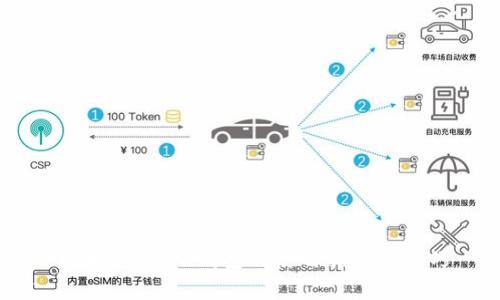 全面解析Uni钱包的使用指南与技巧