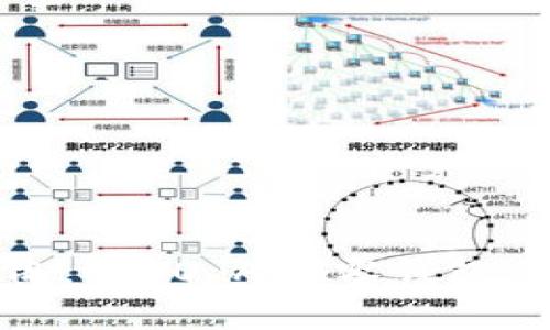 轻松掌控时尚，OPPO A15零钱包手机壳全攻略