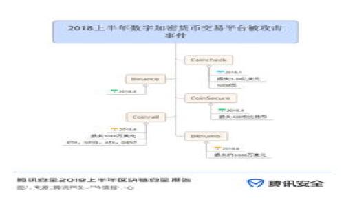 
币赢交易所简介：安全、高效的数字资产交易平台