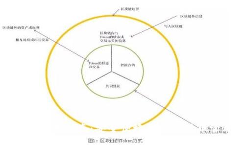 小狐钱包使用指南：安全便捷的数字货币管理工具