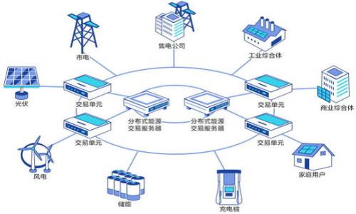 biao ti/biao ti：使用泰达币兑换人民币的最佳钱包推荐与指南/biao ti

泰达币, 兑换人民币, 加密货币钱包, 数字资产管理/guanjianci

### 内容主体大纲

1. 引言
   - 泰达币（USDT）概述
   - 为什么选择泰达币进行兑换
   - 小提示：选择合适的钱包

2. 钱包类型分析
   - 2.1 硬件钱包
   - 2.2 软件钱包
   - 2.3 交易所钱包

3. 推荐的钱包
   - 3.1 硬件钱包推荐
   - 3.2 软件钱包推荐
   - 3.3 交易所钱包推荐

4. 如何使用钱包进行泰达币兑换人民币
   - 4.1 区块链技术基础
   - 4.2 选定交易所的步骤
   - 4.3 具体的兑换流程

5. 泰达币与人民币的市场行情
   - 5.1 泰达币的价格走势
   - 5.2 人民币的汇率变化

6. 兑换过程中的注意事项
   - 6.1 交易费用
   - 6.2 安全性与风险控制

7. 常见问题解答
   - 7.1 泰达币的合法性如何？
   - 7.2 如何存取泰达币？
   - 7.3 需要缴纳税费吗？
   - 7.4 泰达币的交易速度如何？
   - 7.5 是否有最低兑换额度？
   - 7.6 常见的兑换失败原因？
   - 7.7 如何选择合适的交易所？


### 1. 引言

随着加密货币的普及，泰达币（Tether USD，USDT）作为一种稳定币，由于其价值与美元挂钩，在市场中扮演了重要的角色。尤其是在中国，许多人希望通过泰达币将其数字资产兑换为人民币，这使得选择合适的钱包和交易所变得尤为重要。

在这篇文章中，我们将讨论有哪些钱包可以用来兑换泰达币为人民币，并详细介绍如何选择钱包以及如何安全便利地进行充值与兑换。

### 2. 钱包类型分析

#### 2.1 硬件钱包

硬件钱包是物理设备，可以离线保存用户的私钥，提供更高的安全性。对于长期持有泰达币或其他加密资产，硬件钱包是理想选择。

#### 2.2 软件钱包

软件钱包可以分为桌面钱包和手机钱包，方便用户随时随地管理加密资产。软件钱包一般较易使用但相对安全性较低，适合经常交易的用户。

#### 2.3 交易所钱包

交易所钱包是通过交易平台提供的数字资产管理工具，不仅可以管理泰达币，还可以直接进行交易变现。但交易所发生安全问题的风险较大，因此用户需谨慎选择可靠的平台。

### 3. 推荐的钱包

#### 3.1 硬件钱包推荐

如Ledger Nano S和Trezor等，这些都是市场上知名度较高的硬件钱包，支持多种加密货币，并具备良好的安全性。

#### 3.2 软件钱包推荐

如Trust Wallet和Exodus，用户界面友好，操作简单，适合新手使用，同时支持多种资产。

#### 3.3 交易所钱包推荐

如币安、火币等大型交易所，安全性相对较高，但建议尽量将资产转移至个人钱包以降低风险。

### 4. 如何使用钱包进行泰达币兑换人民币

#### 4.1 区块链技术基础

区块链是一种去中心化的数据库技术，使得转账过程透明且安全。

#### 4.2 选定交易所的步骤

用户需选择可以支持泰达币与人民币直接兑换的交易所，注册并完成身份验证。

#### 4.3 具体的兑换流程

在交易所中进行泰达币与人民币兑换的流程包括选择交易对、输入兑换金额、确认交易等步骤。

### 5. 泰达币与人民币的市场行情

#### 5.1 泰达币的价格走势

阐述近期泰达币的市场表现和其对市场波动的响应。

#### 5.2 人民币的汇率变化

讨论人民币对其他主要货币的汇率变化，并分析其对泰达币兑换的潜在影响。

### 6. 兑换过程中的注意事项

#### 6.1 交易费用

解析不同交易所收取的费用和可能的隐藏成本，建议用户在选择交易所时应优先考虑低手续费的平台。

#### 6.2 安全性与风险控制

提醒用户在进行加密交易时要注意防范网络安全风险，保持资产的安全性。

### 7. 常见问题解答

#### 7.1 泰达币的合法性如何？

讨论泰达币在全球的法律地位，以及在中国使用泰达币的合法性问题。

#### 7.2 如何存取泰达币？

介绍泰达币的存取方法，包括如何将其从交易所转入钱包，再从钱包转移至交易所。

#### 7.3 需要缴纳税费吗？

根据不同国家的法律，讲解在兑换泰达币与人民币过程中是否需要缴纳税费及如何申报。

#### 7.4 泰达币的交易速度如何？

讨论泰达币转账的优势与劣势、链上确认时间等信息。

#### 7.5 是否有最低兑换额度？

不同交易所可能会设定最小兑换额度，介绍如何查询和选择合适的平台。

#### 7.6 常见的兑换失败原因？

分析在进行兑换的时候，可能出现的各种问题及其解决方法。

#### 7.7 如何选择合适的交易所？

讨论选择交易所时应考虑的因素，包括安全性、用户体验、手续费等。

--- 

以上为大致的内容结构和描述，具体写作时可进一步展开详细内容。