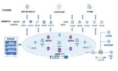 如何使用Coinbase：新手入门