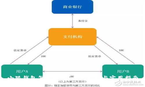 小狐钱包怎么使用？全面解析与实用指南