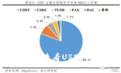 如何在欧易（OKEx）上查看