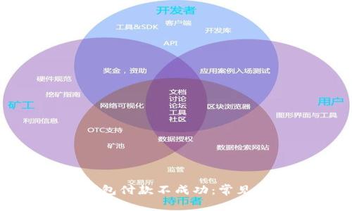 标题: 以太坊钱包付款不成功：常见原因与解决办法