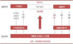 一步一步教你如何安装小