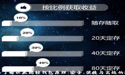 
深入了解以太坊轻钱包原理：安全、便捷与高效的选择