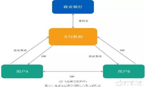 
最新版小狐钱包使用教程：轻松管理你的数字资产