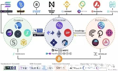 
IM Token官网冷钱包：保护你的数字资产安全